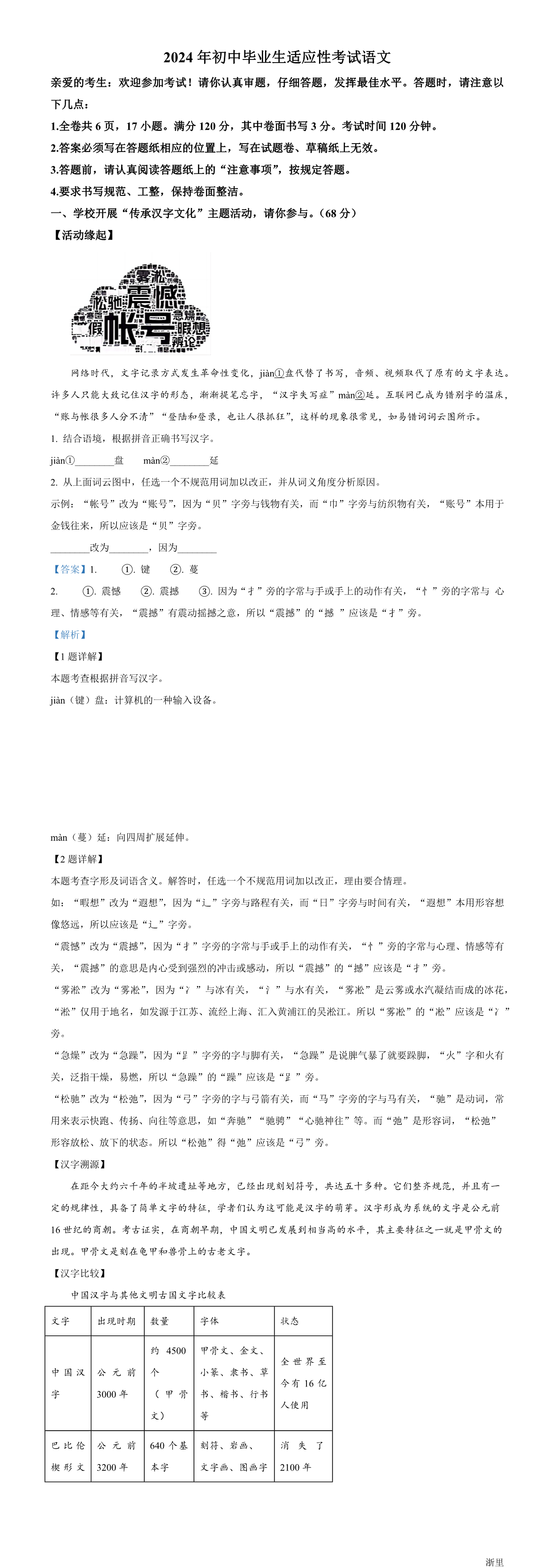 缩略图